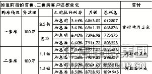 香港六宝台宝典开奖记录