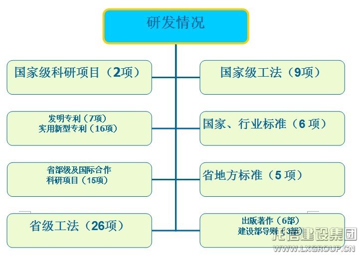 香港六宝台宝典开奖记录