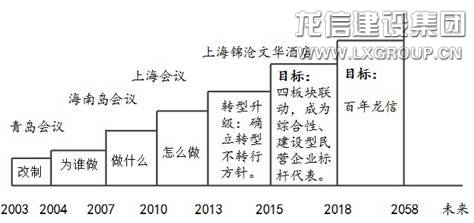 香港六宝台宝典开奖记录