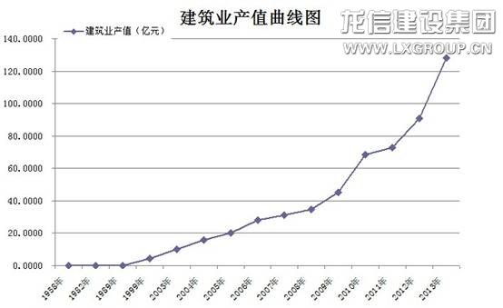 香港六宝台宝典开奖记录