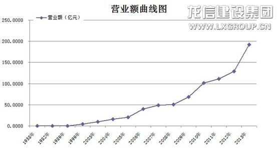 香港六宝台宝典开奖记录