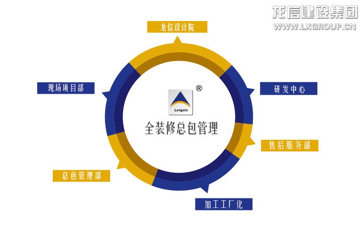 香港六宝台宝典开奖记录