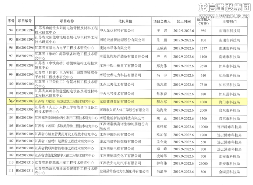 香港六宝台宝典开奖记录