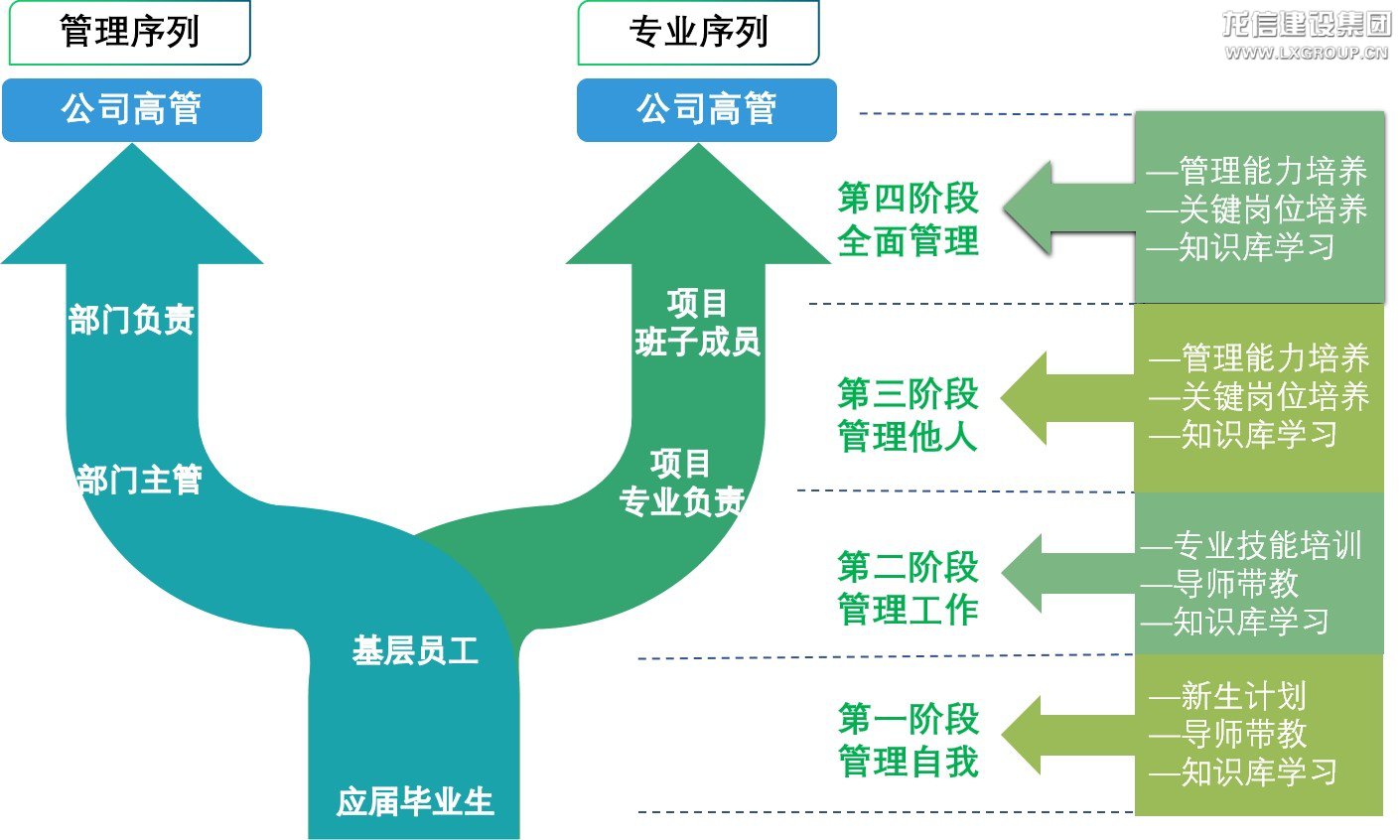 香港六宝台宝典开奖记录