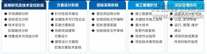 香港六宝台宝典开奖记录