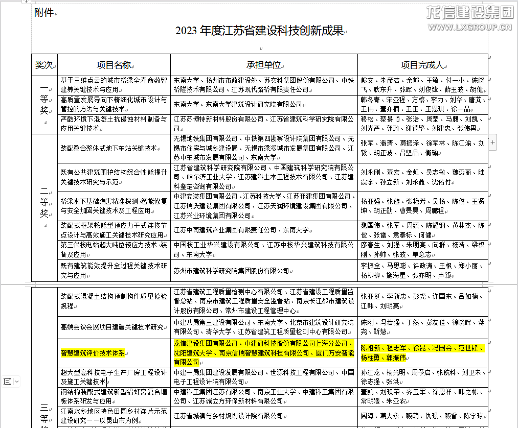 香港六宝台宝典开奖记录